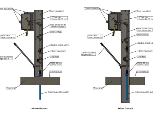 The Importance of Proper Standpipe Installation: A Guide to Below-Ground Fixing